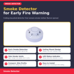Securrise Solution AGNI white smoke detector with fire sensor, standard size, for ceiling mounting
