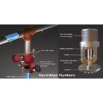 Brass material fire sprinkler pendent 68 degree automatic fire sprinkler system
