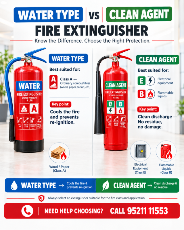Fire cylinder refilling fire extinguisher red fire extinguisher fire extinguisher abc powder