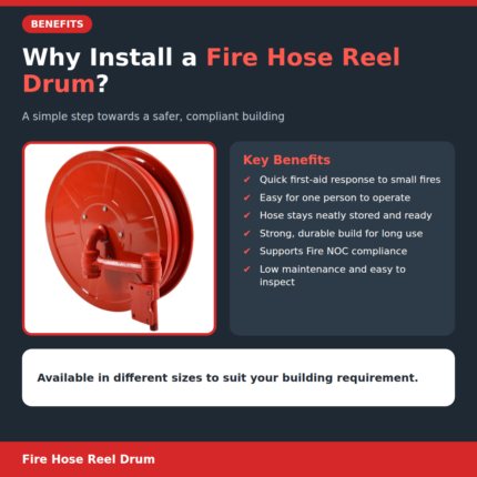 Securrise Solution red fire reel drum with 20mm 30 m hose and SS heavy duty shut off nozzle