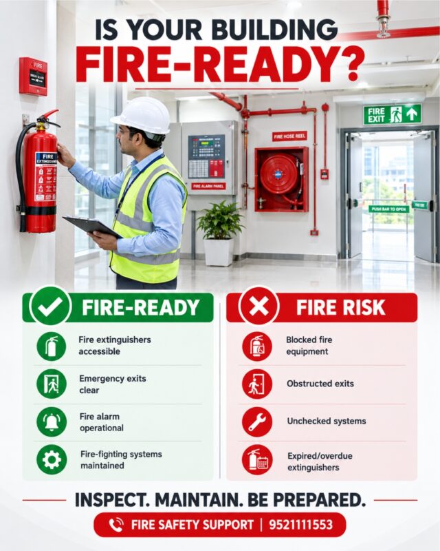 Fire Safety, Fire Protection, Safety Equipment, Fire Equipment, Fire Extinguisher